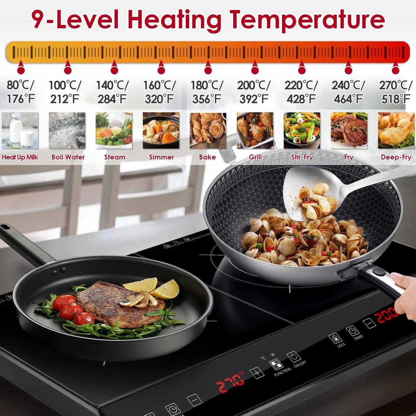 4000W High Power Dual Pot Electric Stove Induction Cooktop  Cooker Plate Kitchen 110V Fast Heating Durable Sturdy Cooking Stove