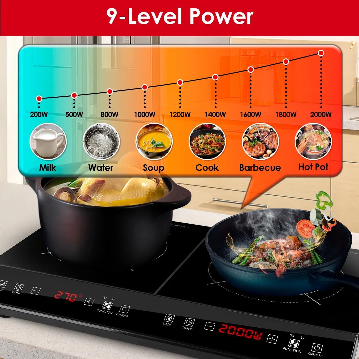 4000W High Power Dual Pot Electric Stove Induction Cooktop  Cooker Plate Kitchen 110V Fast Heating Durable Sturdy Cooking Stove