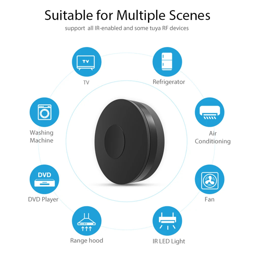 Tuya WiFi IR RF Universal Infrared Remote Control Voice Control Universal Controller for Air Conditioner TV Appliances
