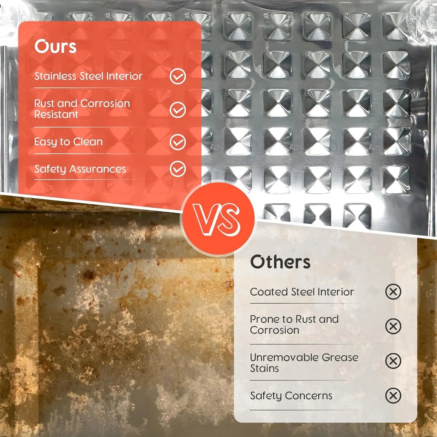 24Qt Dual Zone Air Fryer Oven with Rotisserie, Digital 1800W 10-in-1 Convection Toaster Oven Combo Stainless Steel